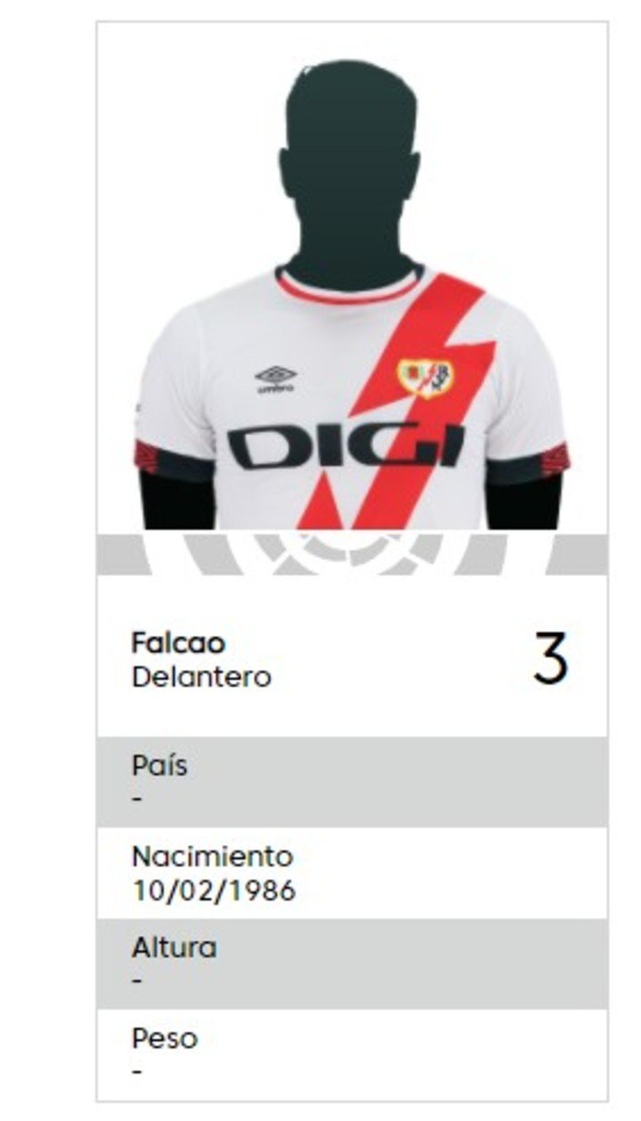 Archivo de Falcao en la página de La Liga.