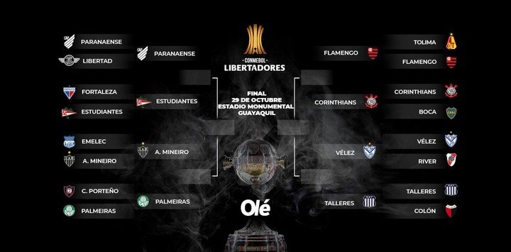 La llave de la Libertadores.