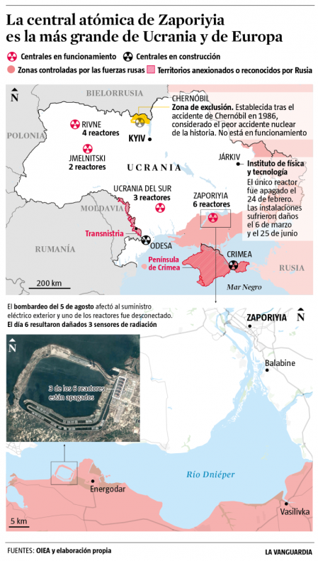 Infografía de la planta de energía nuclear de Zaporizhia