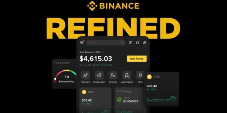 «Descubre la nueva interfaz de usuario Binance UI Refined potenciada por IA» «Descubre los beneficios de la meditación para mejorar tu bienestar»
